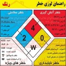 علائم ایمنی لوزی خطر رنگ